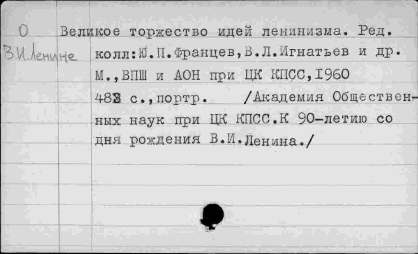 ﻿Великое торжество идей ленинизма. Ред.
б/ -е. колл:Ю.П.Францев,В.Л.Игнатьев и др.
М.,ВПШ и АОН при ЦК КПСС,1960
483 с.,портр. /Академия Обществен ных наук при ЦК КПСС.К 90-летию со дня рождения В.И.Ленина./